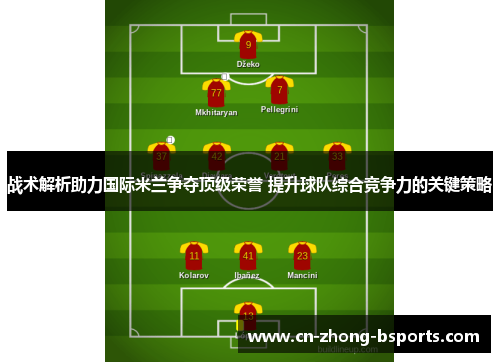 战术解析助力国际米兰争夺顶级荣誉 提升球队综合竞争力的关键策略 战术解析助力国际米兰争夺顶级荣誉 提升球队综合竞争力的关键策略