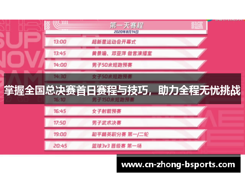 掌握全国总决赛首日赛程与技巧，助力全程无忧挑战