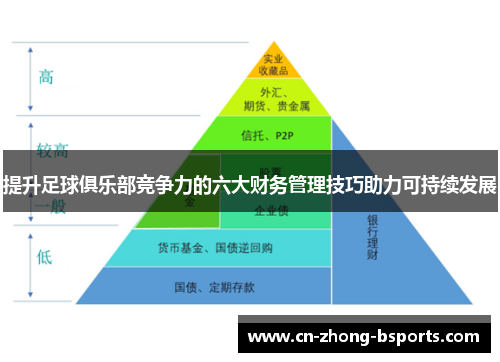 提升足球俱乐部竞争力的六大财务管理技巧助力可持续发展 提升足球俱乐部竞争力的六大财务管理技巧助力可持续发展