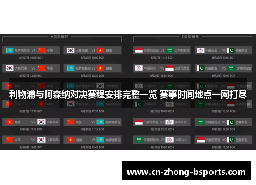 利物浦与阿森纳对决赛程安排完整一览 赛事时间地点一网打尽