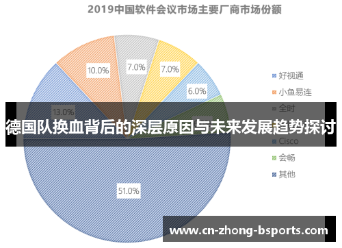 德国队换血背后的深层原因与未来发展趋势探讨 德国队换血背后的深层原因与未来发展趋势探讨
