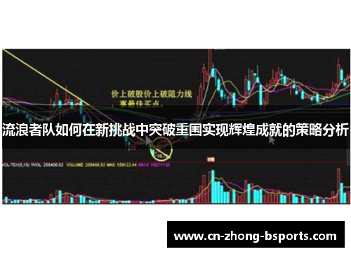 流浪者队如何在新挑战中突破重围实现辉煌成就的策略分析