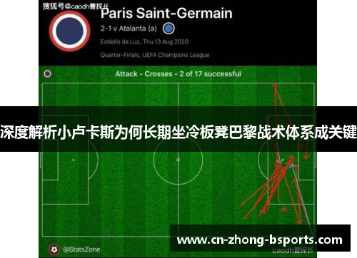 深度解析小卢卡斯为何长期坐冷板凳巴黎战术体系成关键