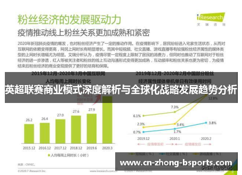 英超联赛商业模式深度解析与全球化战略发展趋势分析