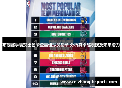 布朗赛季表现出色荣登最佳球员榜单 分析其卓越表现及未来潜力 布朗赛季表现出色荣登最佳球员榜单 分析其卓越表现及未来潜力