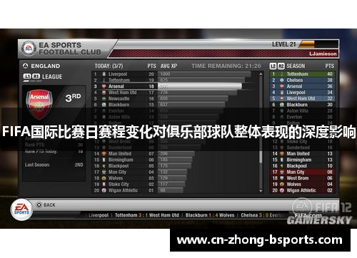 FIFA国际比赛日赛程变化对俱乐部球队整体表现的深度影响 FIFA国际比赛日赛程变化对俱乐部球队整体表现的深度影响