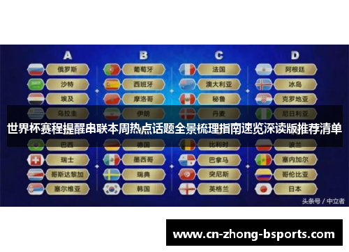 世界杯赛程提醒串联本周热点话题全景梳理指南速览深读版推荐清单 世界杯赛程提醒串联本周热点话题全景梳理指南速览深读版推荐清单