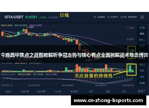 今晚西甲焦点之战前瞻解析争冠走势与核心看点全面拆解战术悬念博弈 今晚西甲焦点之战前瞻解析争冠走势与核心看点全面拆解战术悬念博弈
