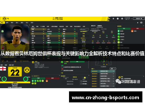 从数据看贝林厄姆世俱杯表现与关键影响力全解析技术特点和比赛价值 从数据看贝林厄姆世俱杯表现与关键影响力全解析技术特点和比赛价值