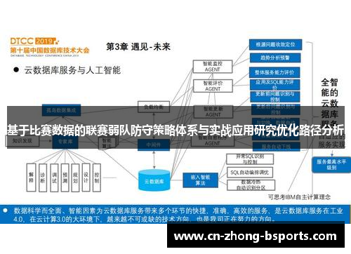 基于比赛数据的联赛弱队防守策略体系与实战应用研究优化路径分析