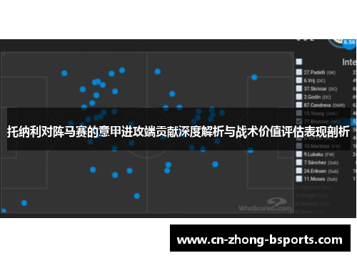 托纳利对阵马赛的意甲进攻端贡献深度解析与战术价值评估表现剖析 托纳利对阵马赛的意甲进攻端贡献深度解析与战术价值评估表现剖析