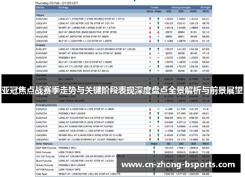 亚冠焦点战赛季走势与关键阶段表现深度盘点全景解析与前景展望
