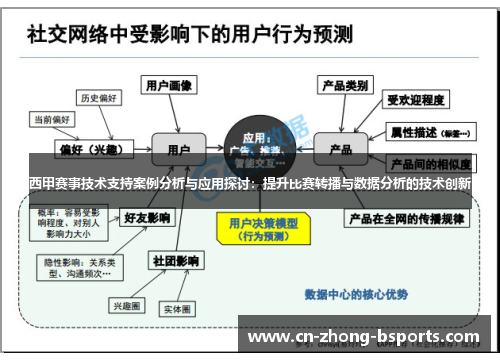 西甲赛事技术支持案例分析与应用探讨：提升比赛转播与数据分析的技术创新