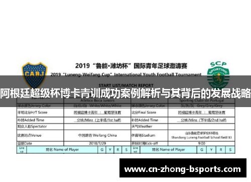 阿根廷超级杯博卡青训成功案例解析与其背后的发展战略